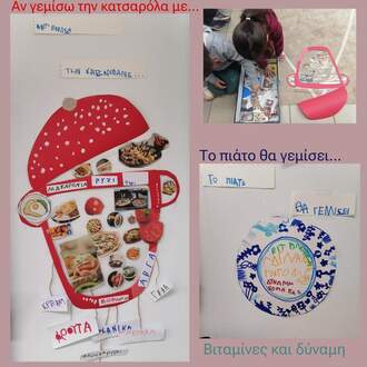 Τι περιέχει ένα  σωστό πιάτο;