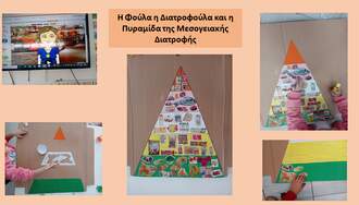 ΜΕΣΟΓΕΙΑΚΗ ΠΥΡΑΜΙΔΑ