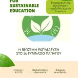 Αφίσα "Η Βιώσιμη εκπαίδευση στο 1ο Γυμνάσιο Παπάγου"